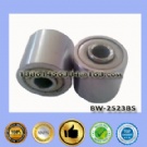 BW-2523BS cutting metal skate wheel