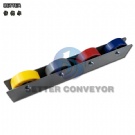 BC plastic flow rail with 48mm dia.16mm width skate wheels